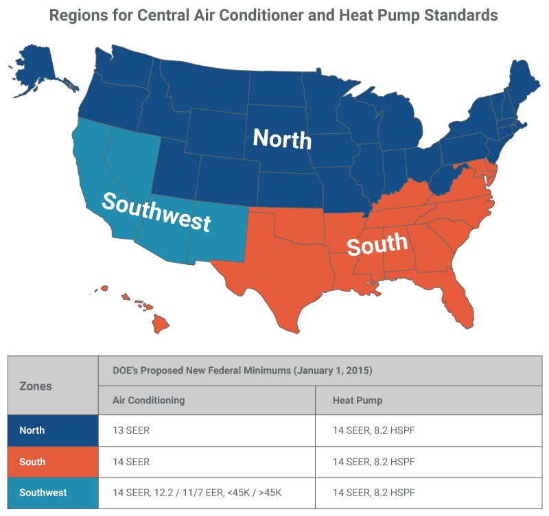 Air Conditioning Regions