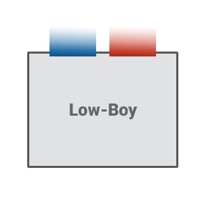 Low-Boy Furnace Example