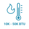 10,000 - 50,000 BTU Propane Unit Heaters