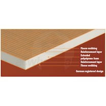 Schluter KB512202440