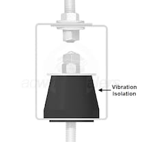Modine Vibration Isolation Kit for HD/HDS Pack of 4