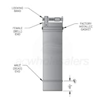 Learn More About Burnham 8116296U