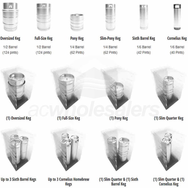 Edgestar KC3000SSTRIP